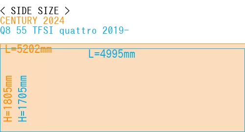 #CENTURY 2024 + Q8 55 TFSI quattro 2019-